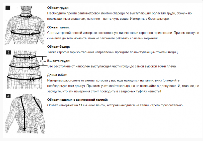 определение окружности талии