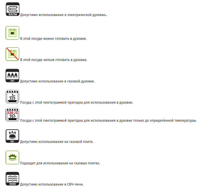 Обозначения на стеклянной посуде для запекания в духовке. Значки обозначения на пластиковой посуде расшифровка. Маркировка на стеклянной посуде расшифровка. Маркировка стеклянной посуды для духовки.