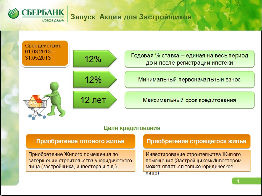 Застройщик сбербанк. Предложения от Сбербанка. Акции Сбербанка. Сбербанк предложения. Акции по кредитам в Сбербанке.