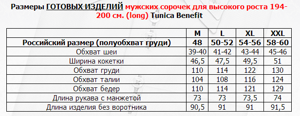 Обхват шеи у мужчин. Обхват шеи Размеры. Размер рубашки по вороту таблица мужские. Размерная сетка мужских рубашек.